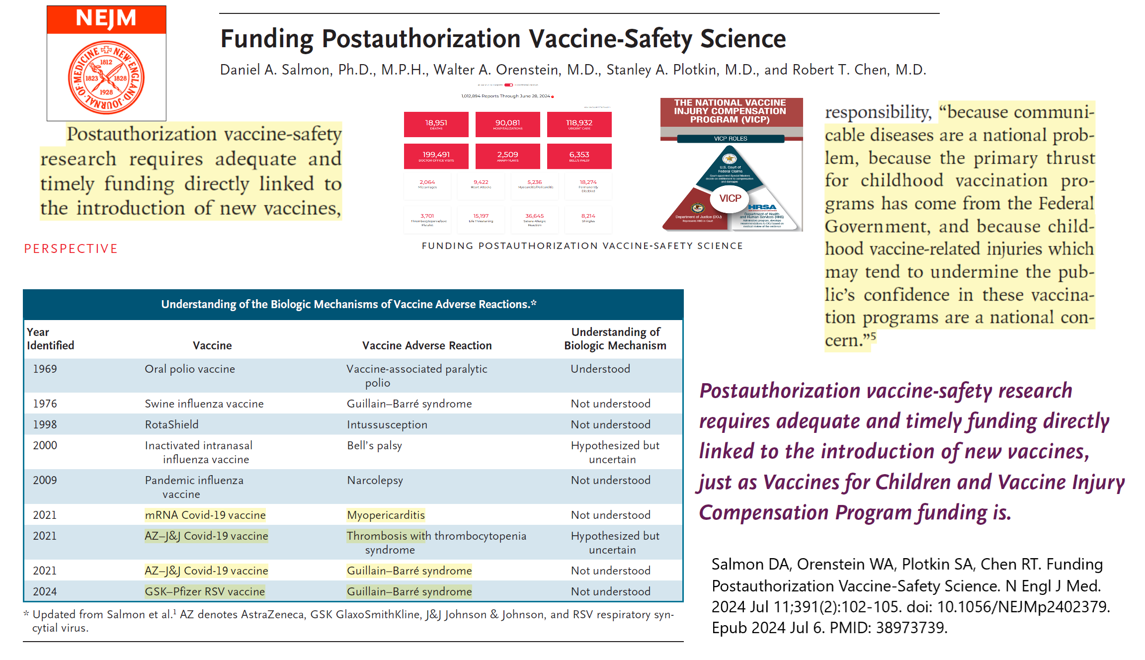 BREAKING–NEJM Paper Calls for Vaccine Safety Research