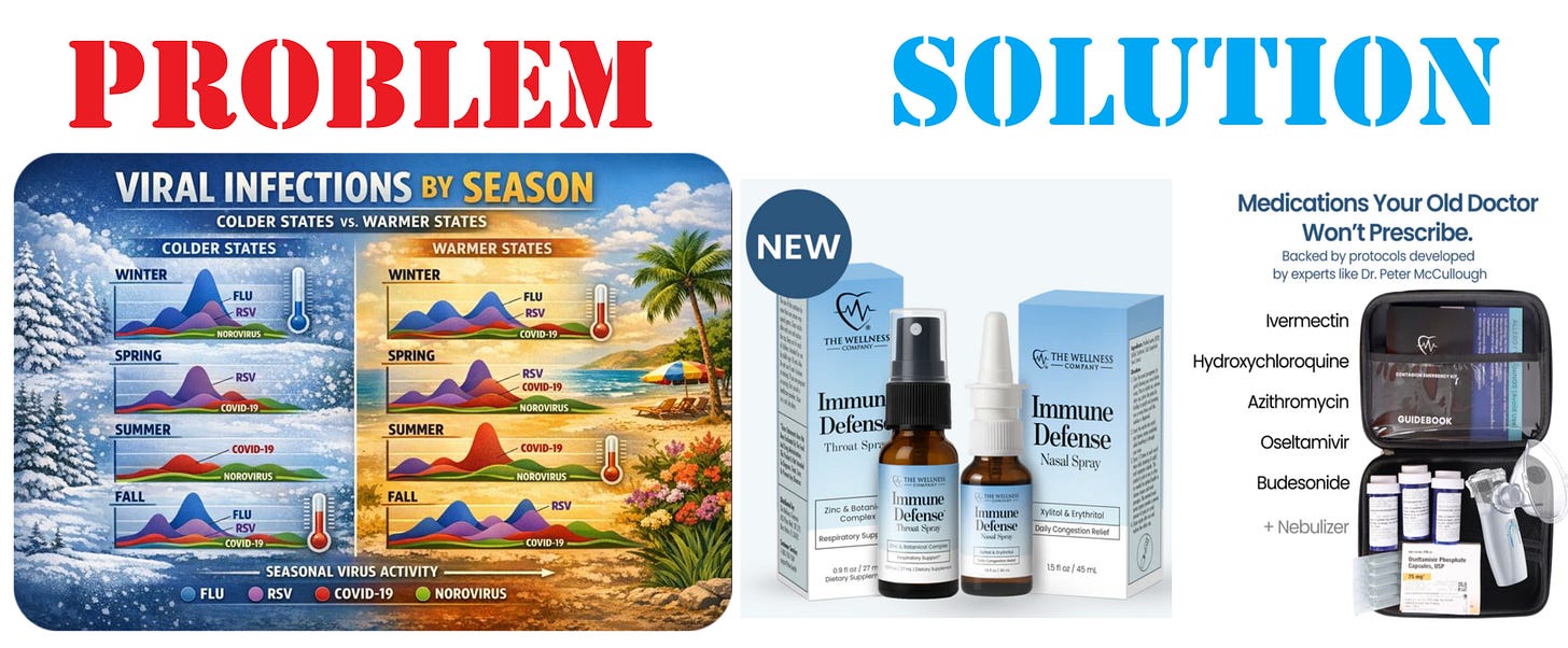 Cold and Flu Season is Here